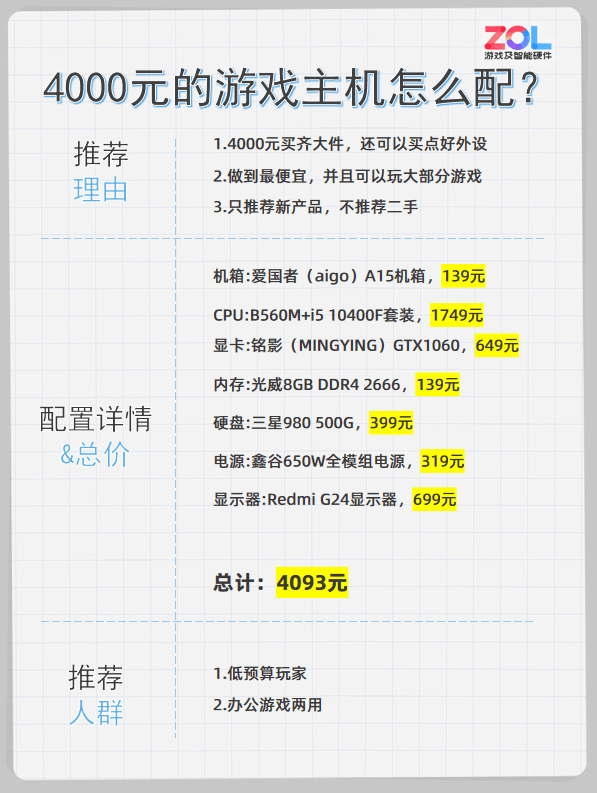 diy迷你主机最大支持内存条频率