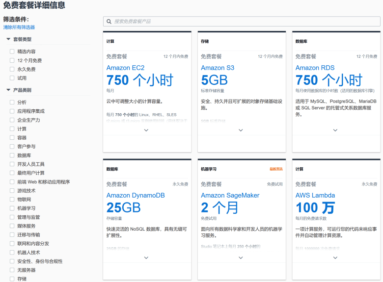 aws云主机流量费