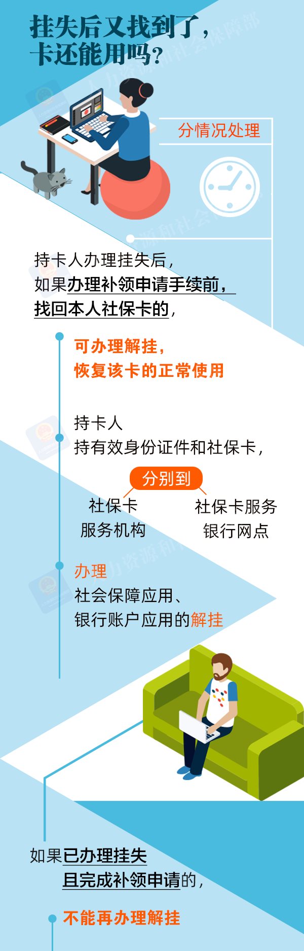 社保备案登记表丢失了怎么办