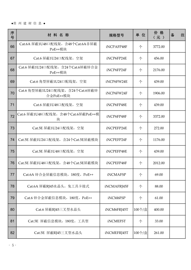 贵州怎么查新房备案价