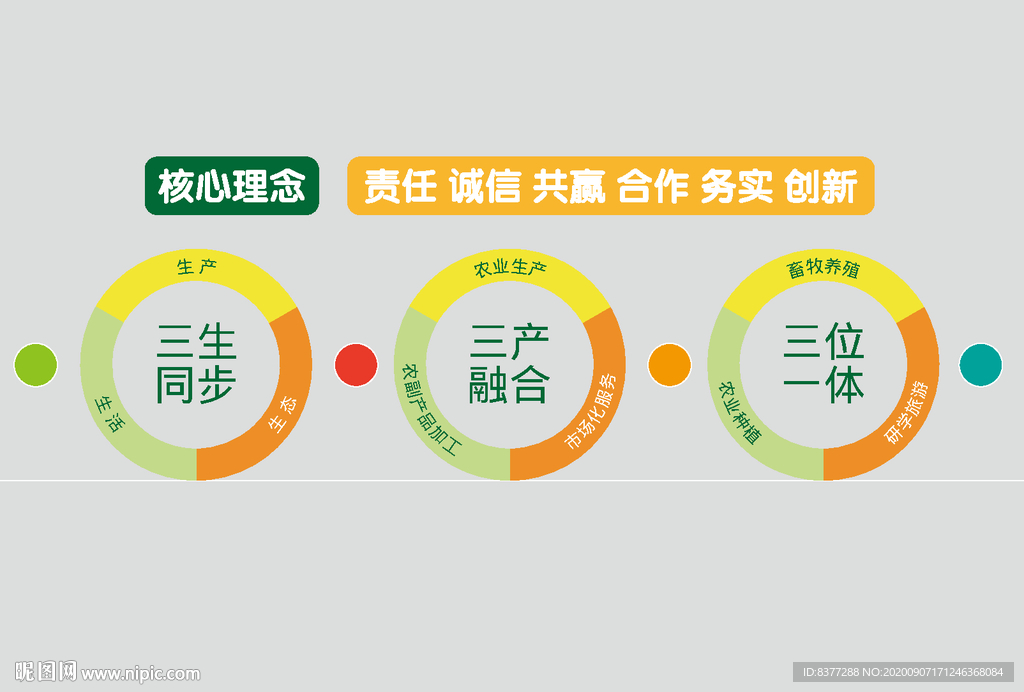 三产房备案了可以买吗