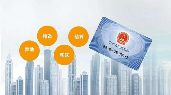 黑龙江医保省外就医备案