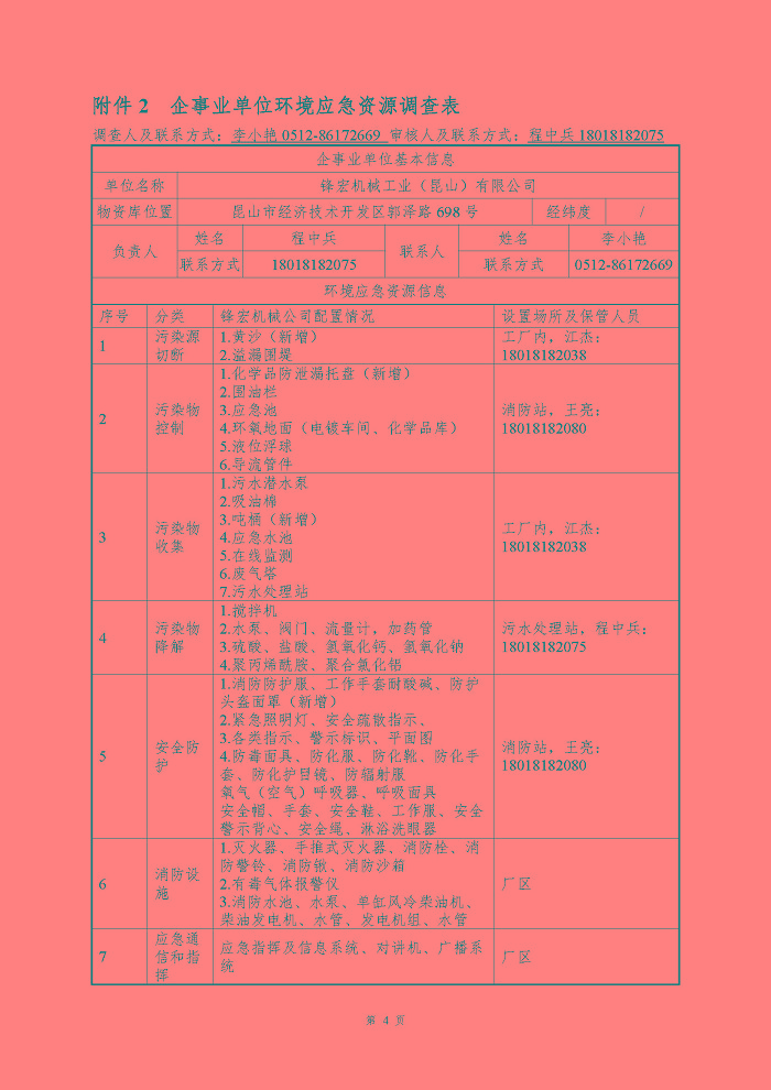 宝安安全应急预案备案