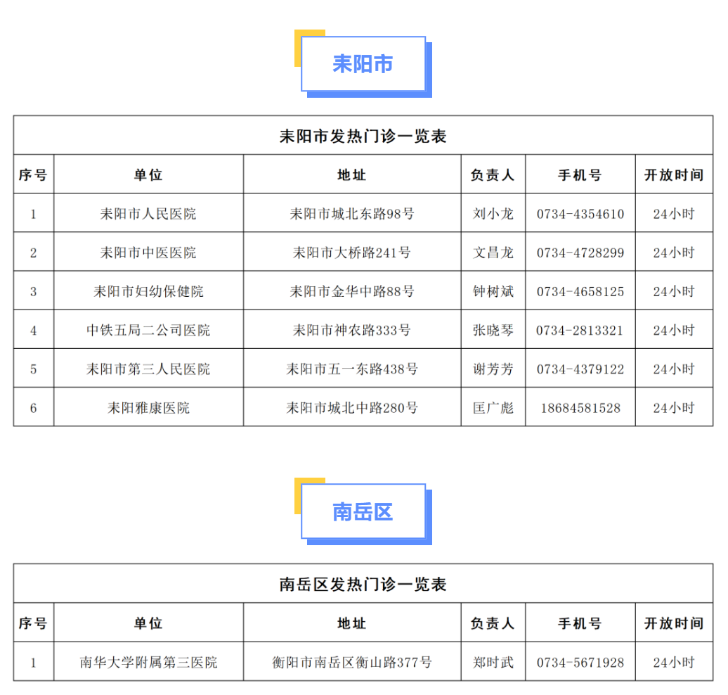 门诊两病备案登记表