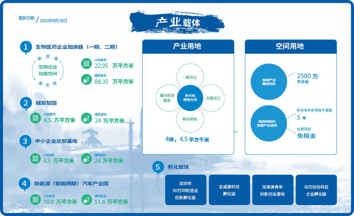 坪山区公司网站建设
