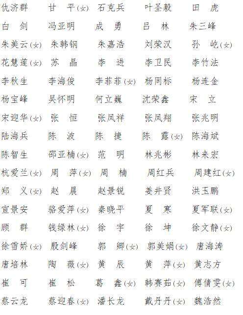 开发商备案去哪个部门备案