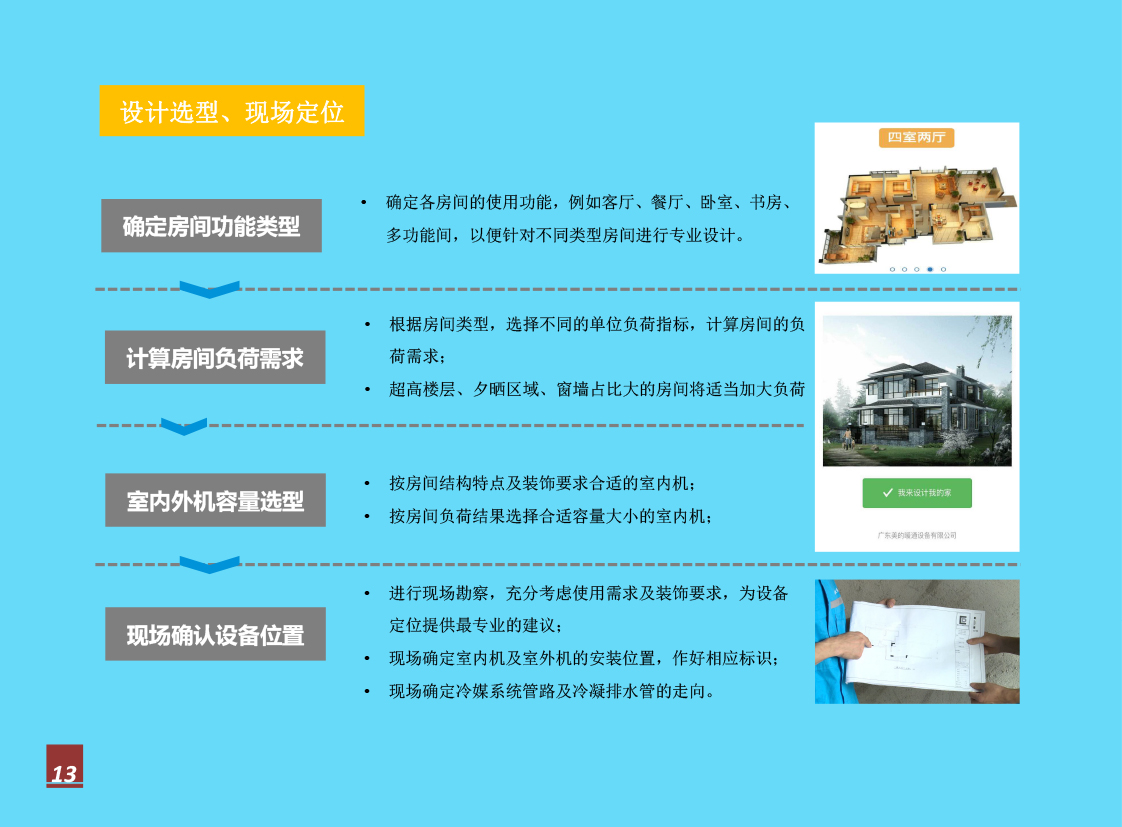 美的无主机空调安装教程