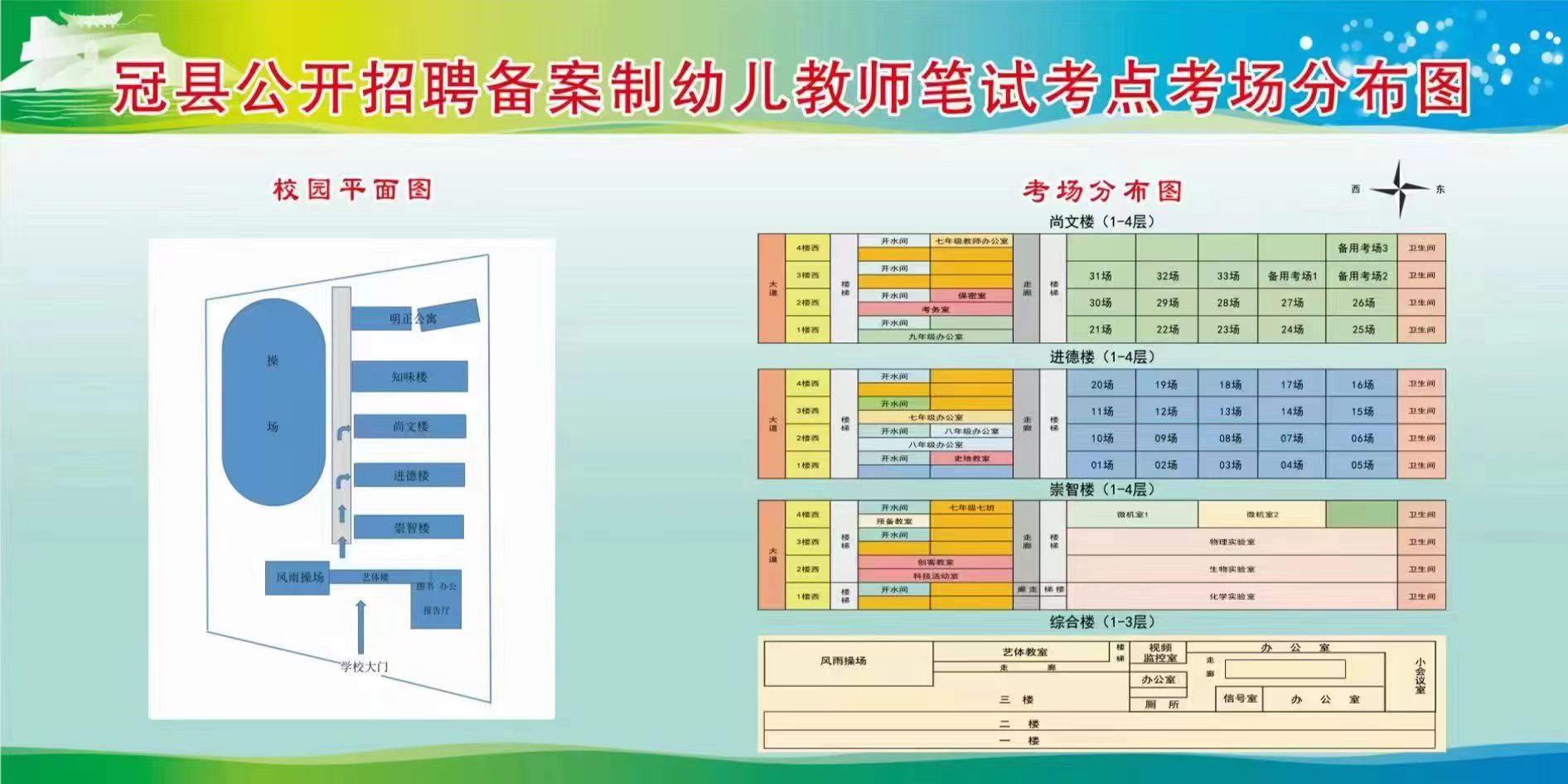德城区备案制幼儿教师面试成绩