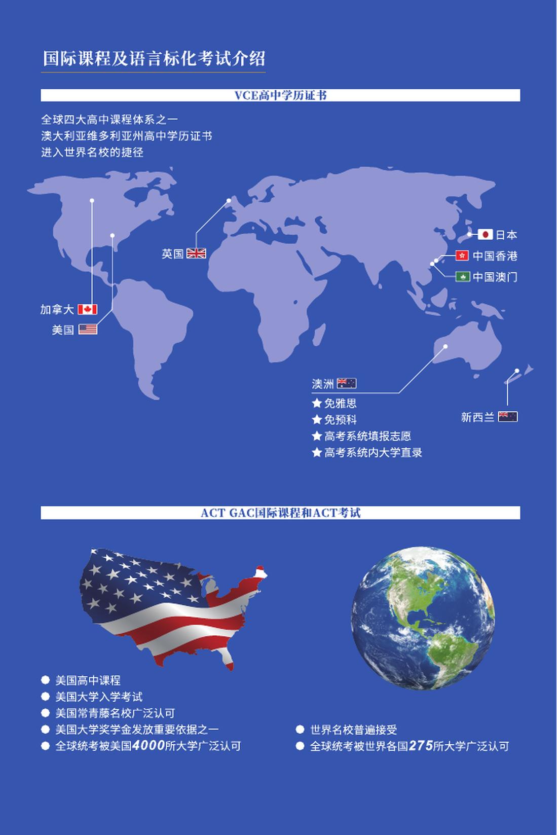 中外合作办学需要备案吗