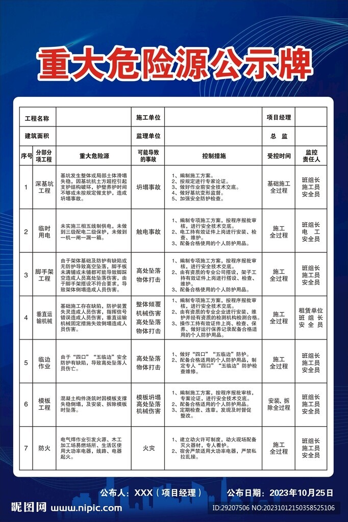 重大危险源巡检备案