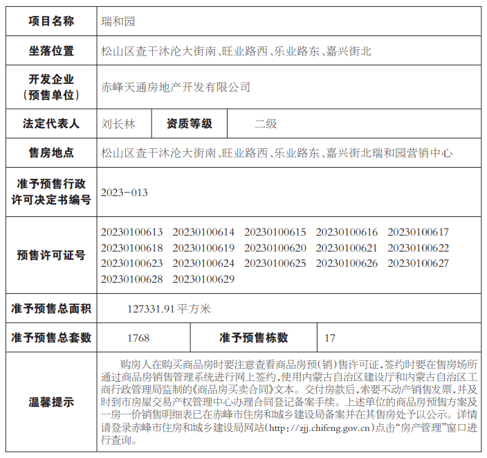 售房备案和预售证的区别