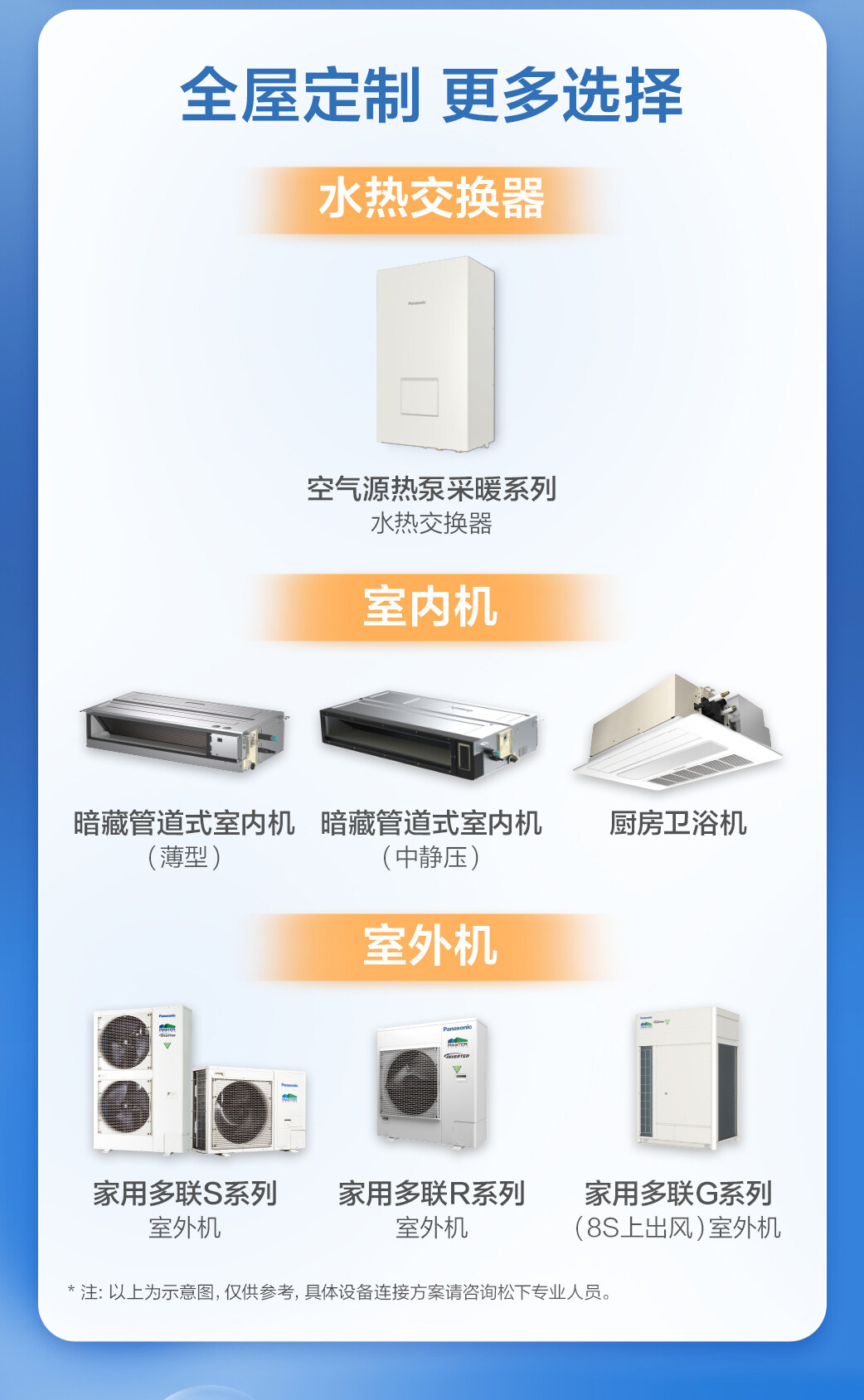 多维倍适水暖床主机