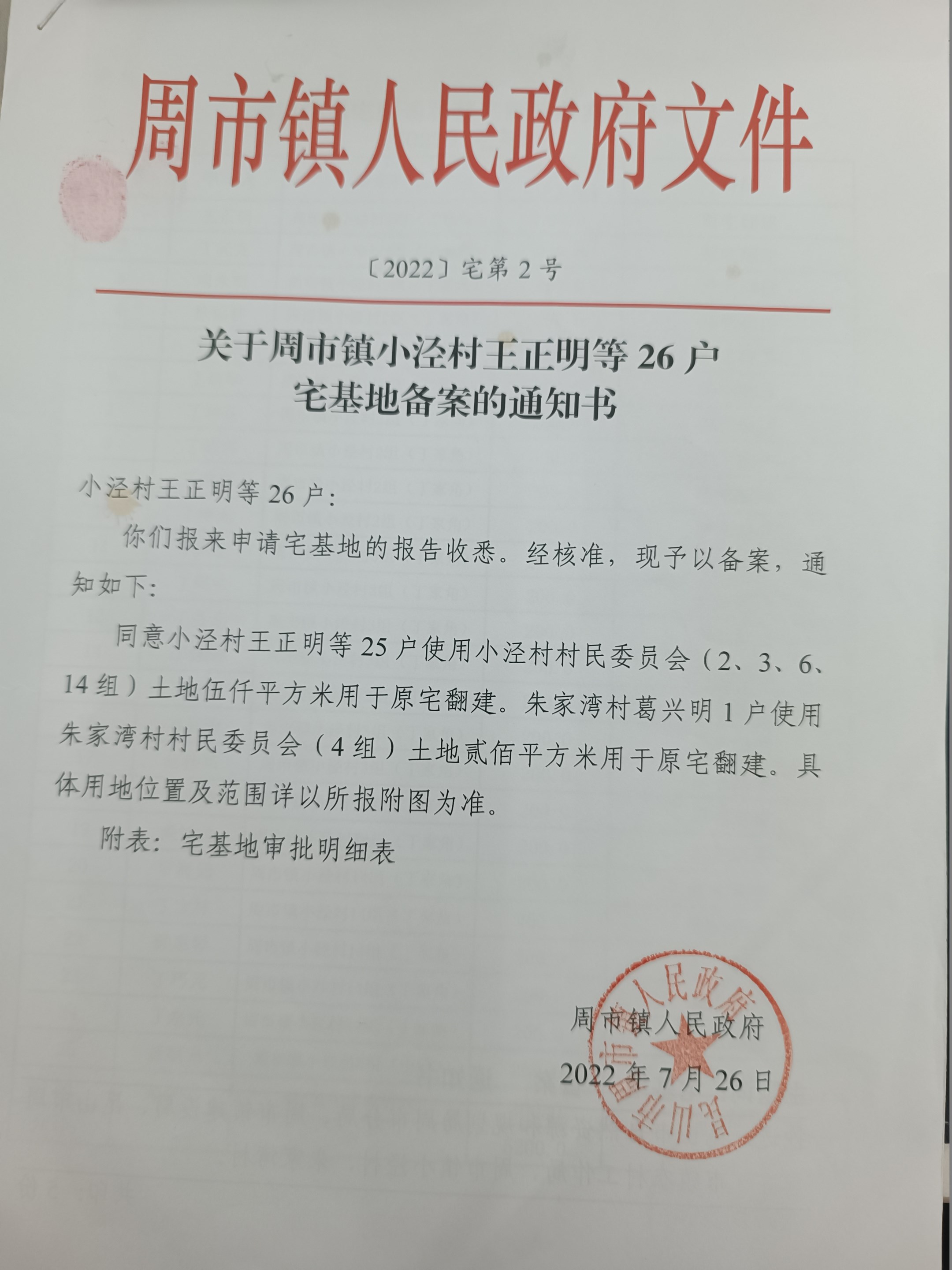 镇平县备案房产项目