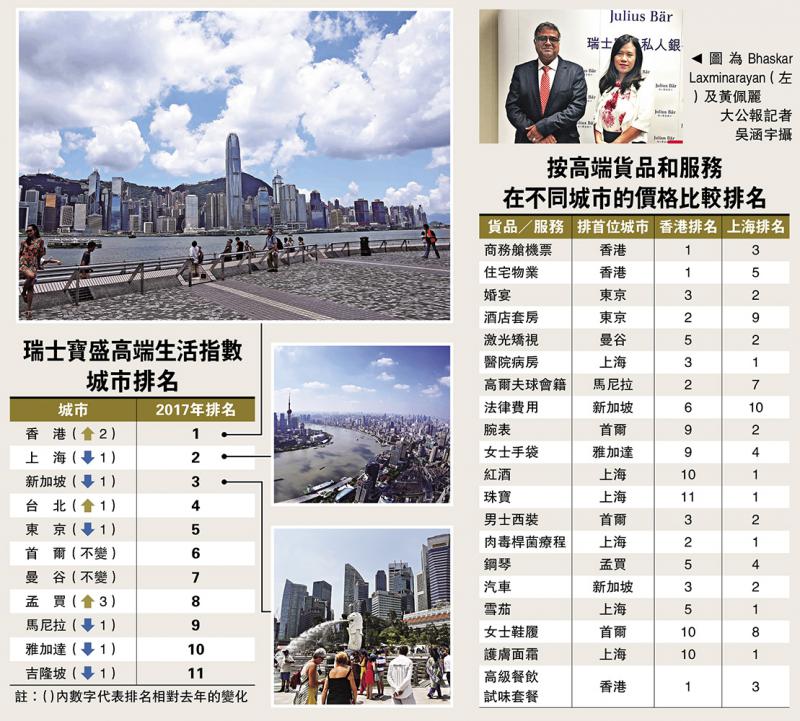 泉港住建2017备案最低价