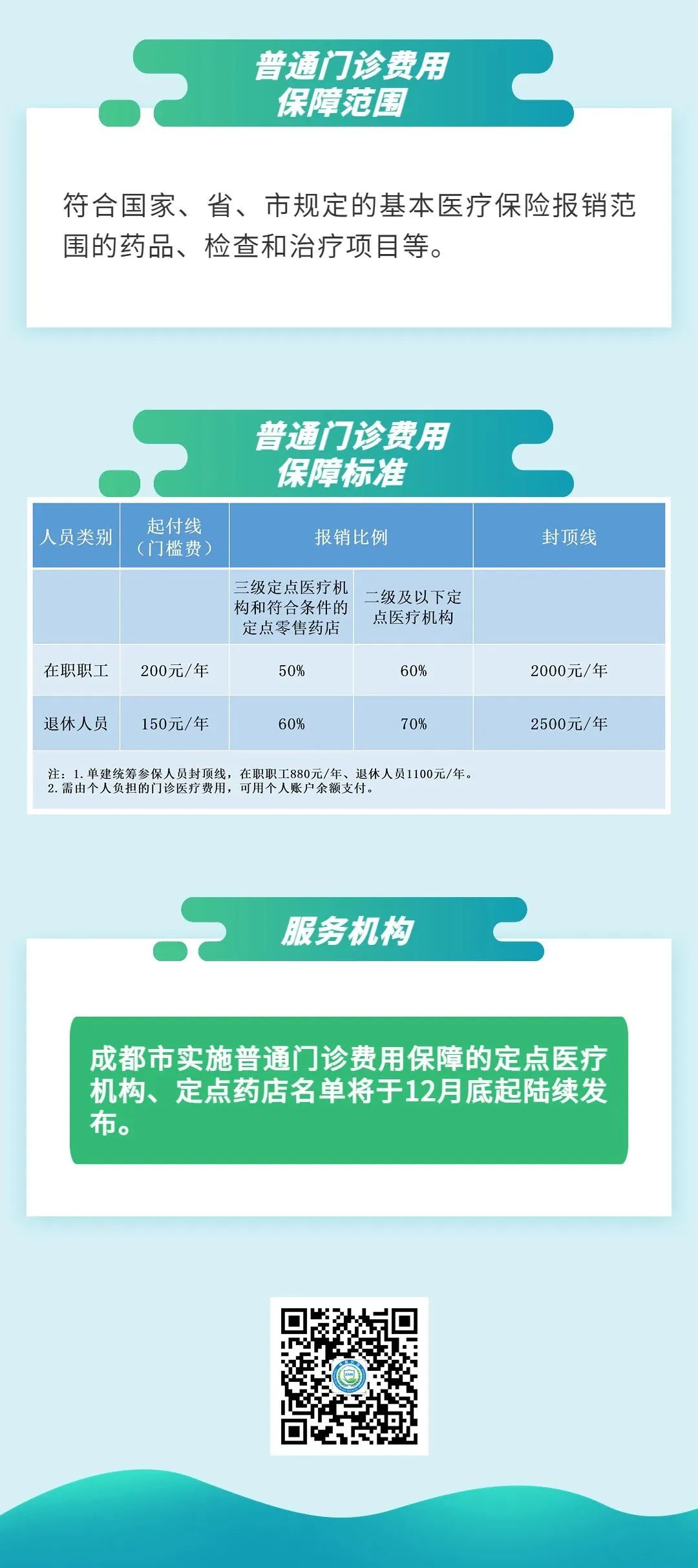 四川乐山医保在成都住院需备案吗