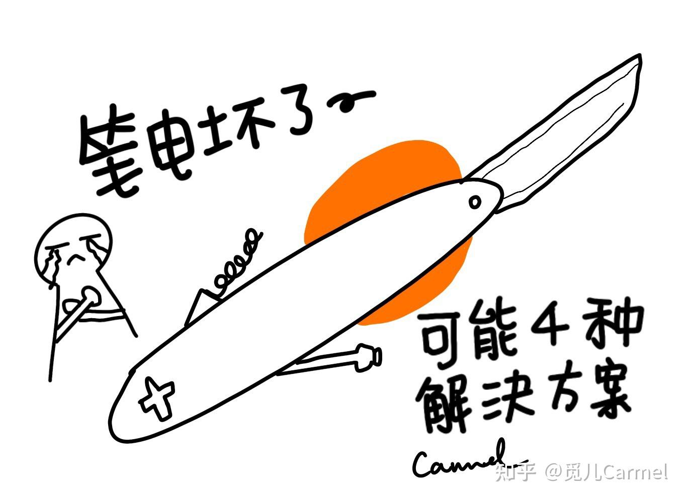 主机被雷击开不了机