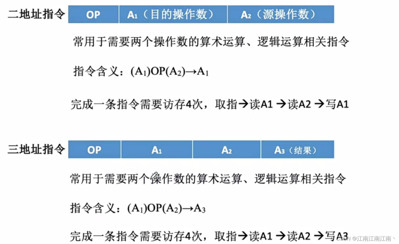 048主机功能介绍