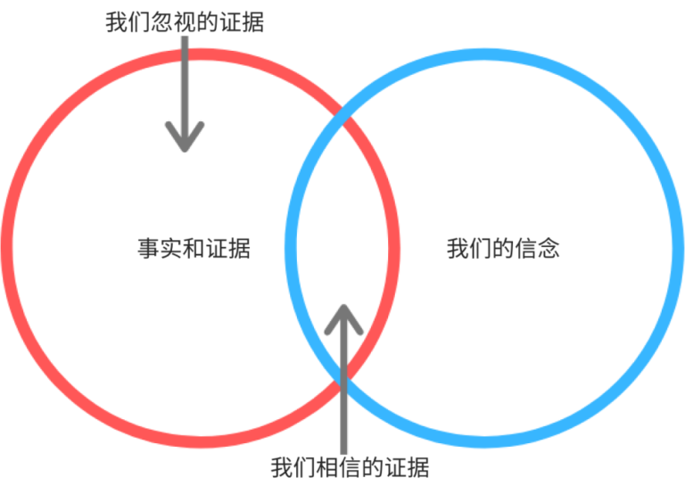 假设主机h1向主机h2发送数据报