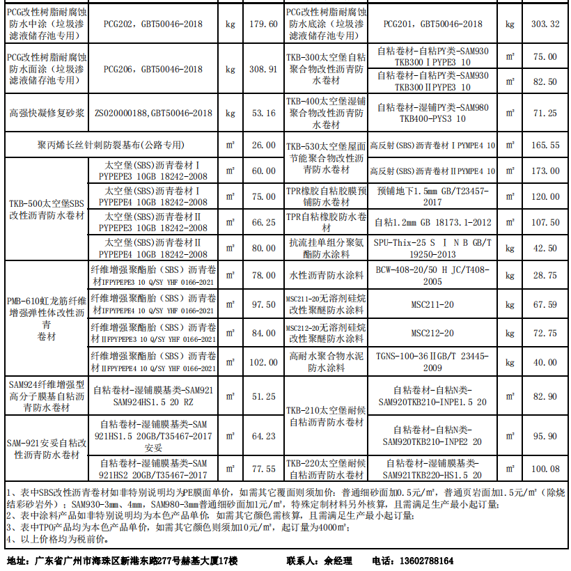珠海备案价top30