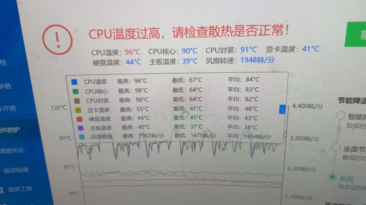 刚清理了散热器主机嗡嗡响