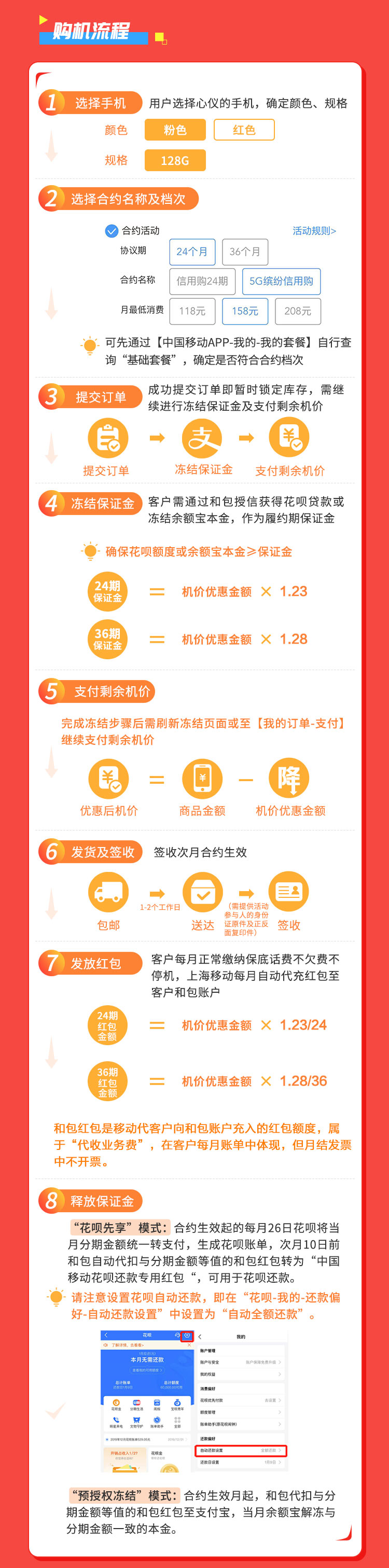 中国移动的网站域名