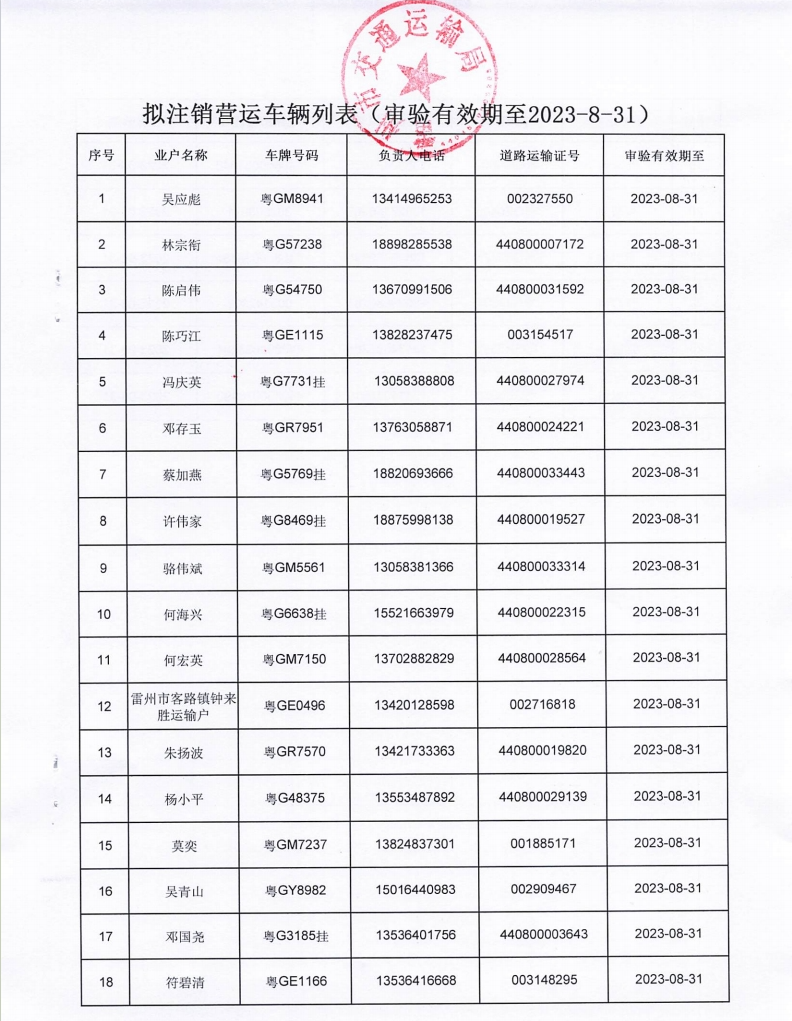 货物运输车备案查询