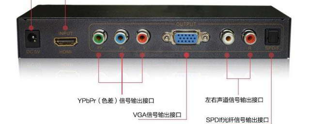 hyunsun显示器不接收主机信号