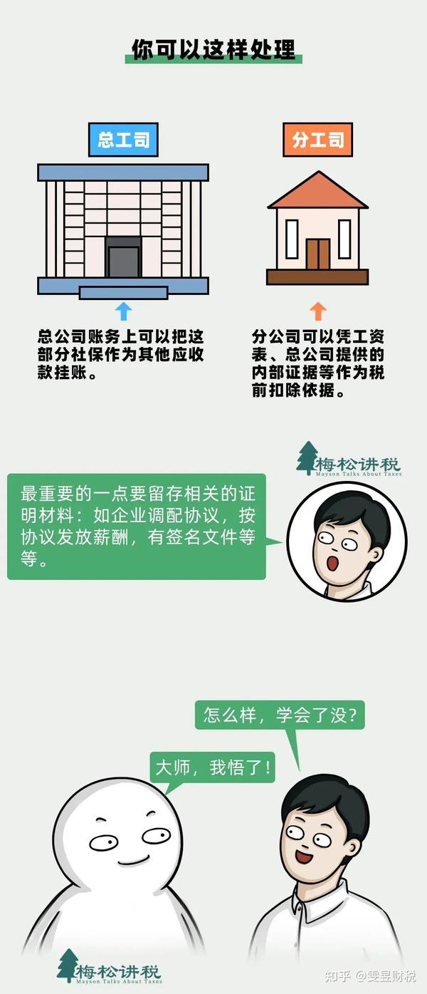 社保局怎样审核无备案工资单
