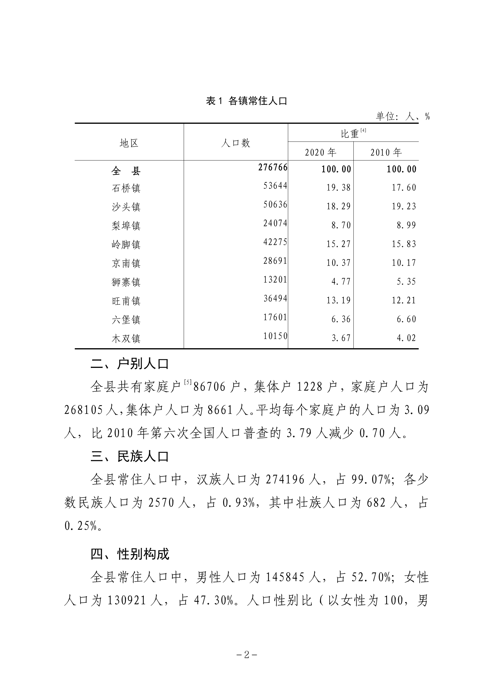 梧州市苍梧县医保备案