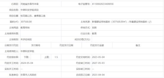 中原科技学院eduroam域名