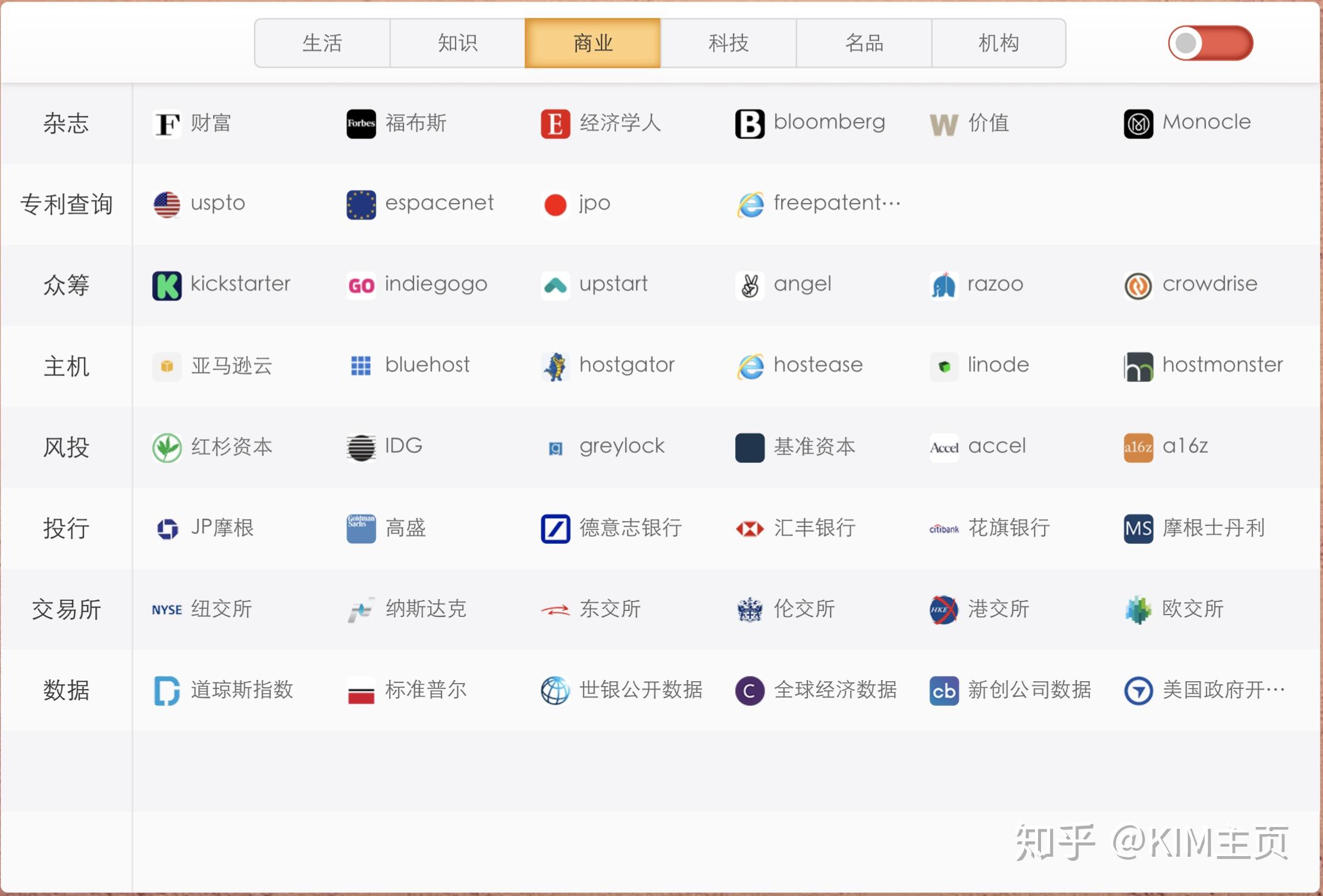 海外网址域名高质量