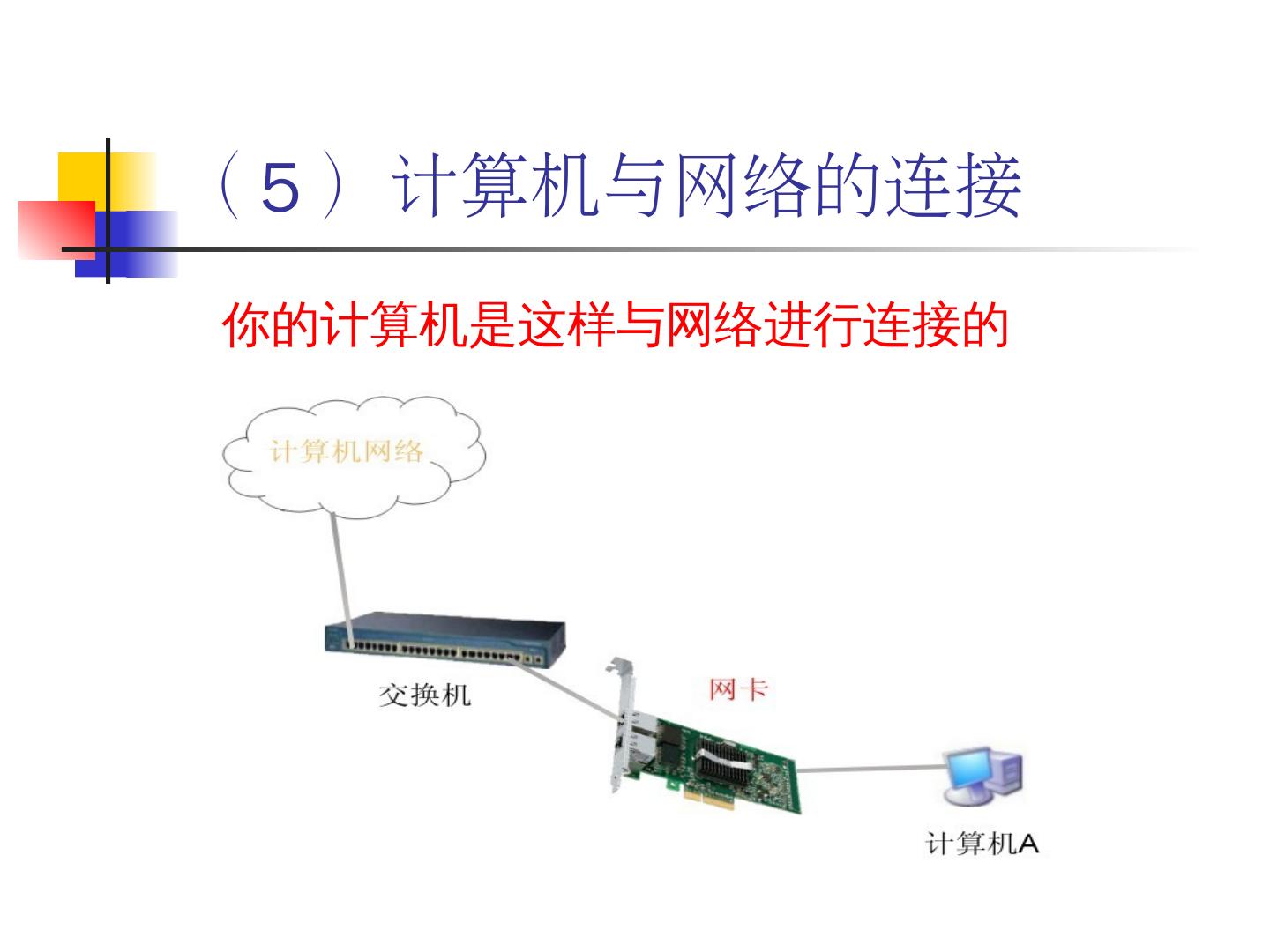 dns域名解析服务的例题
