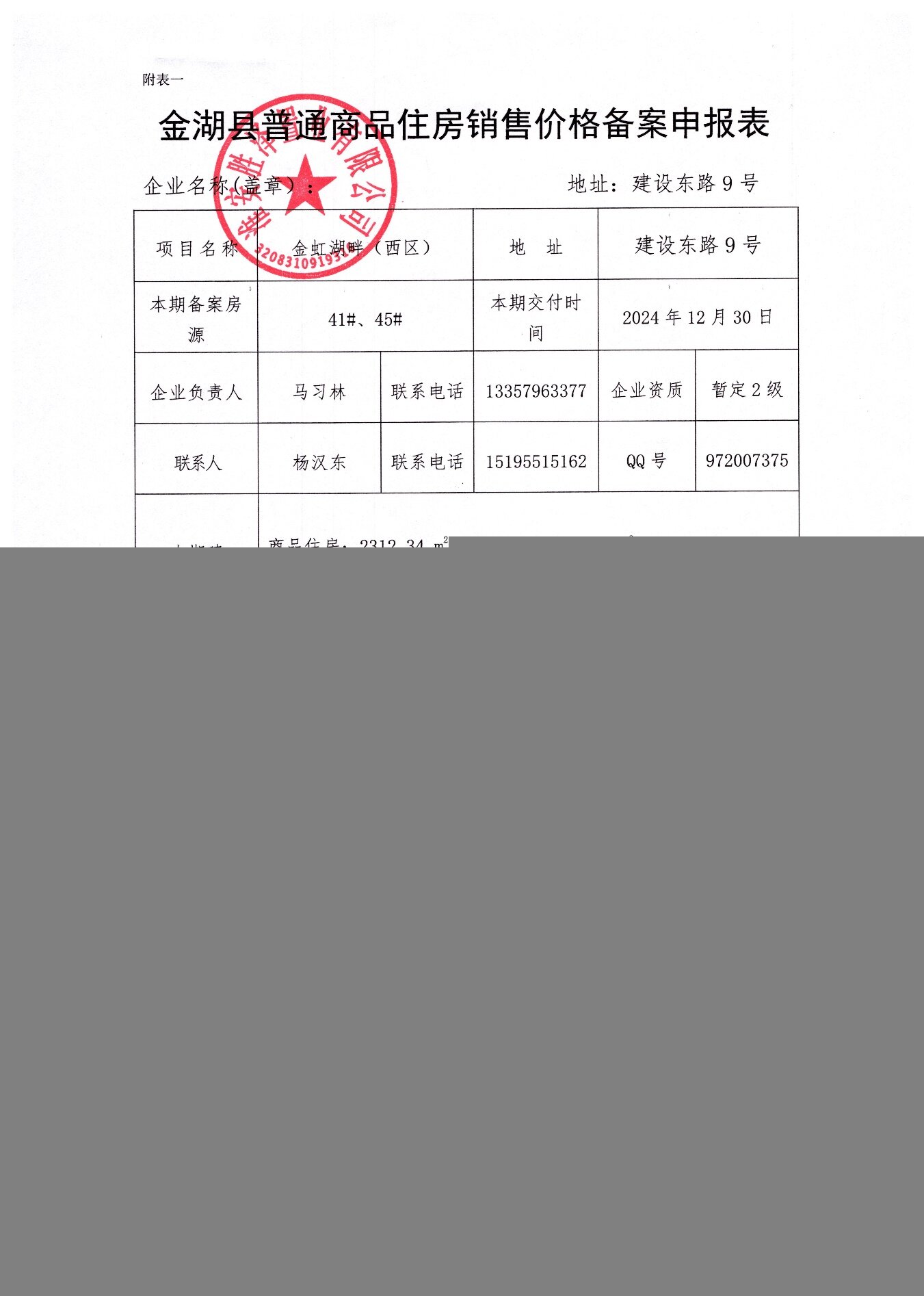 高州石鼓鸿福花园备案价