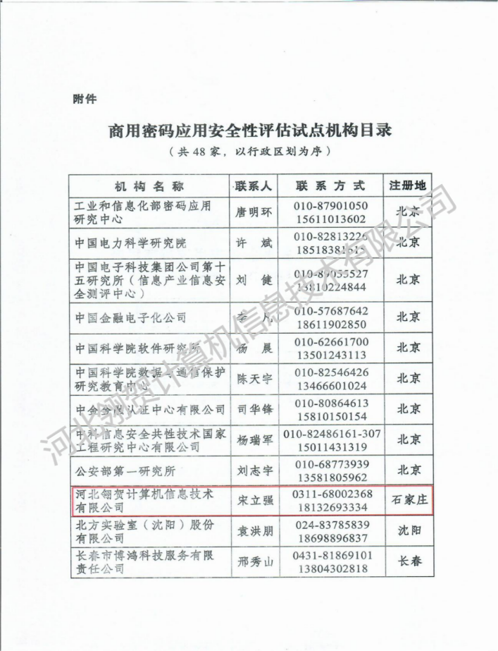 河北三级等保如何做备案