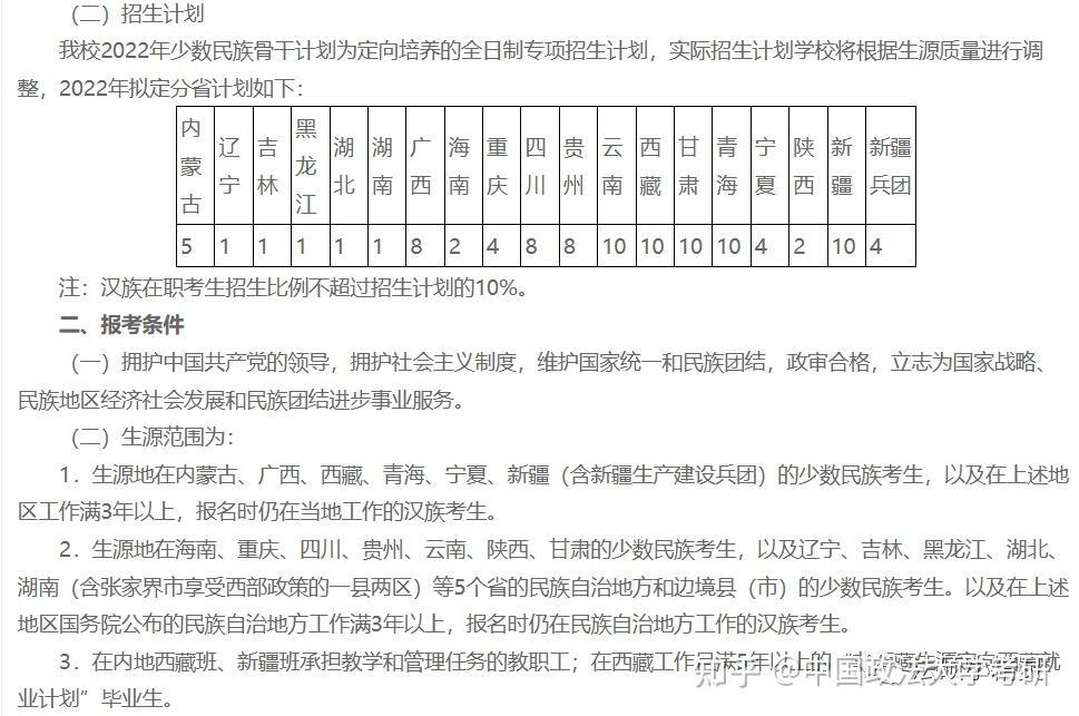 少数民族骨干计划怎么备案