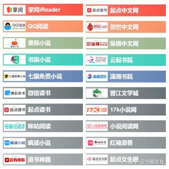 热门小说网站建设
