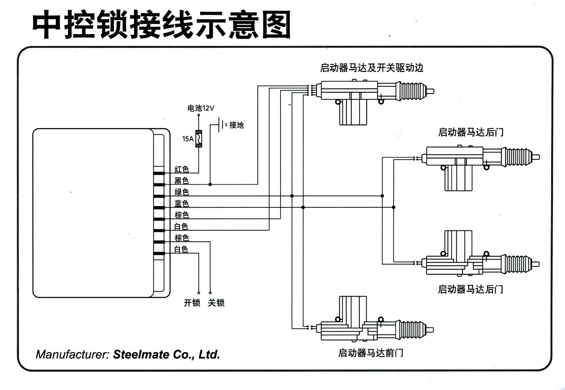 新科鲁兹中控锁主机在哪