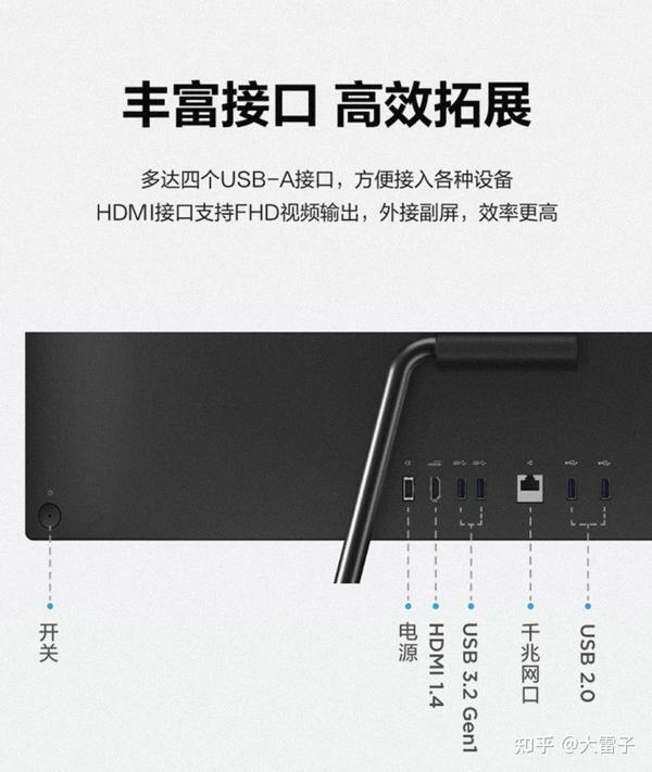 八千左右主机加显示器