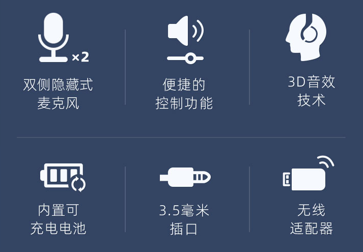 ps4调主机音量