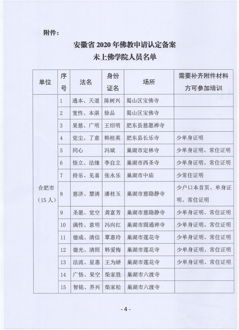 哪些机构需要在教委备案