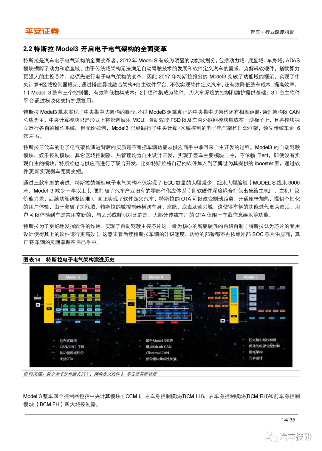 主机厂恢复供货报告