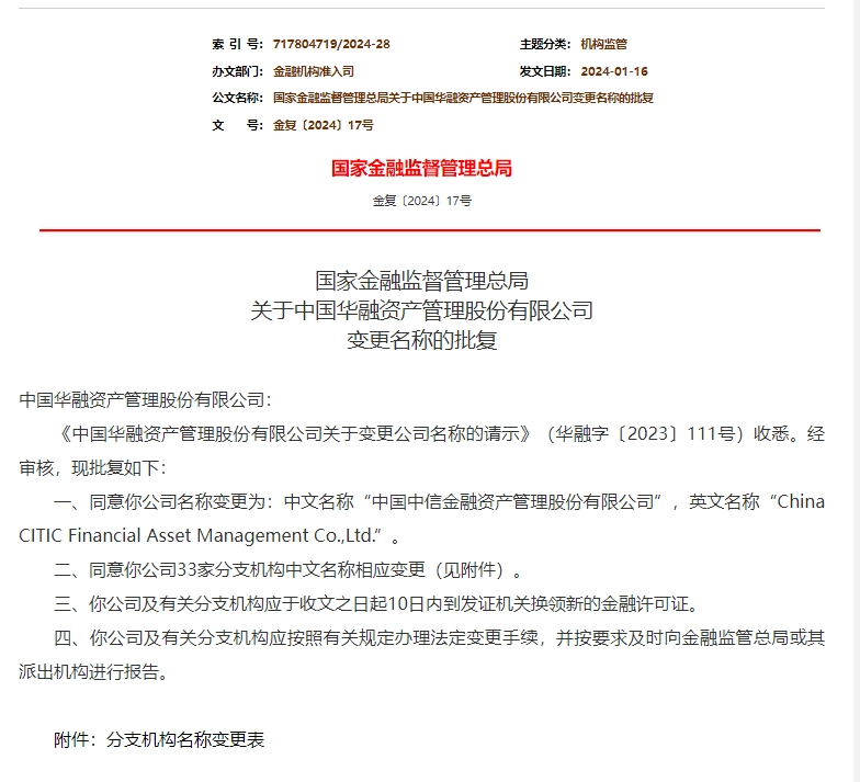 金融机构地址变更备案
