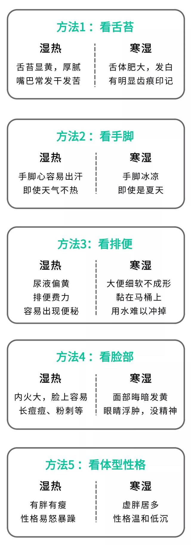 台式电脑主机开机时肠鸣是什么原因
