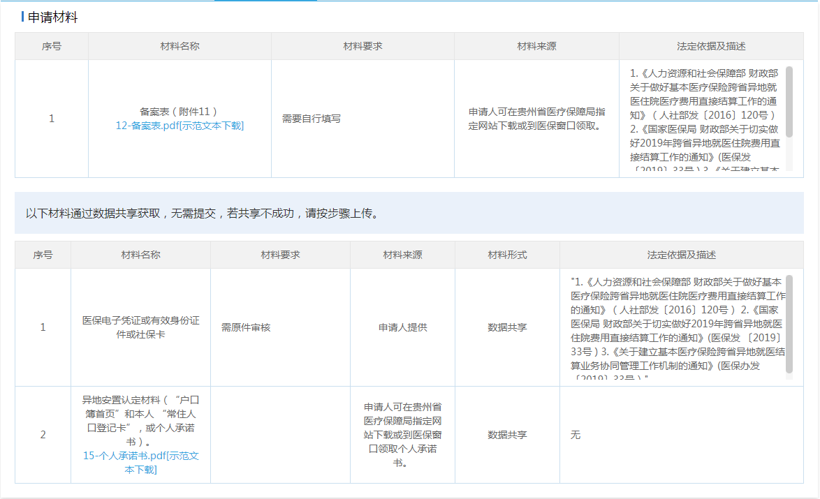 贵州省孩子异地就医备案怎么办理