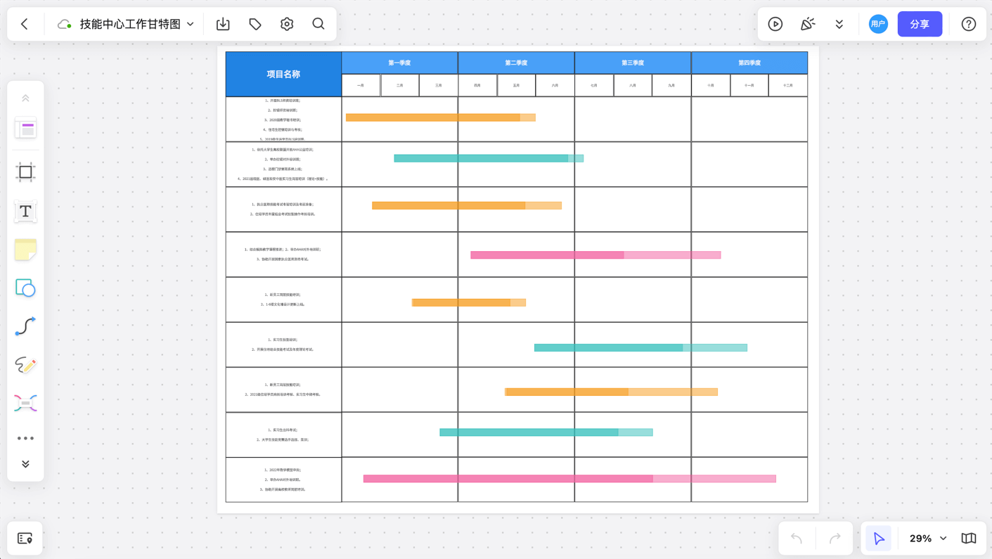 项目立项流程和发改委备案