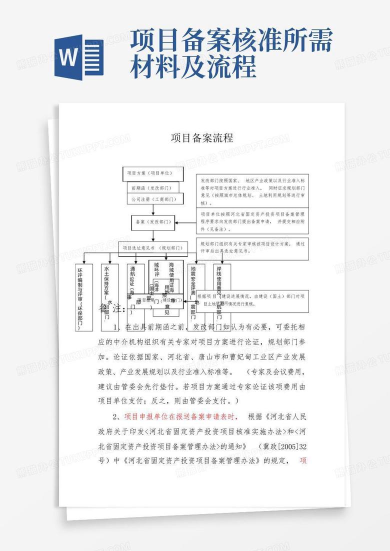 施工方项目经理要备案吗