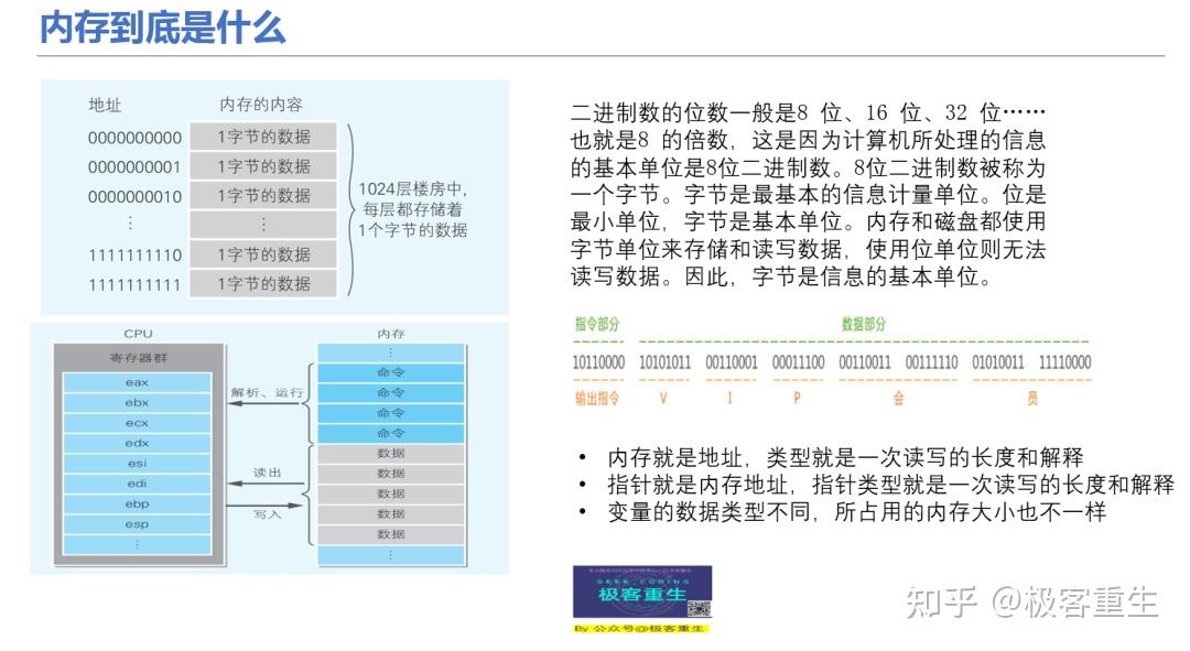 主机计算模式是计算机的应用模式