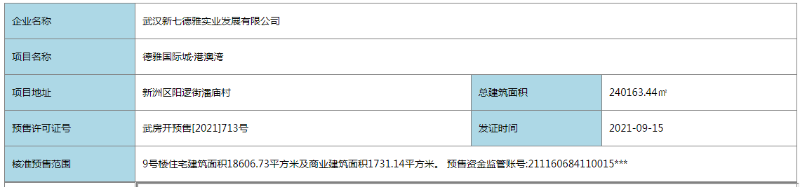 柳东帕克诺雅备案价