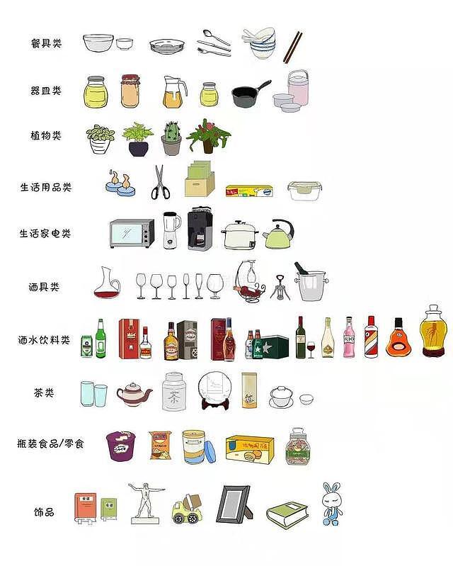 买了主机还需要买什么配件
