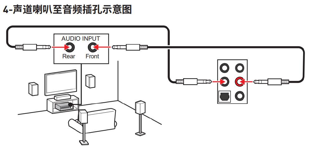 直播音频线连接主机